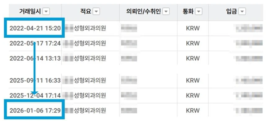 C성형외과 실제 입금 내역: 2022.04 첫 결제부터 2026.01 최근 결제까지