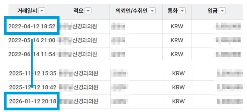 G신경과 실제 입금 내역: 2022.04 첫 결제부터 2026.01 최근 결제까지